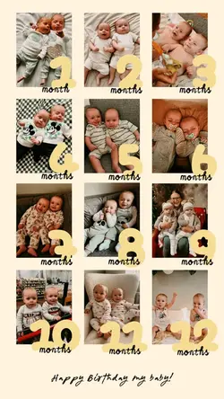 12 months journey
