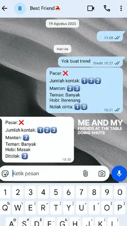 Trend CHAT
