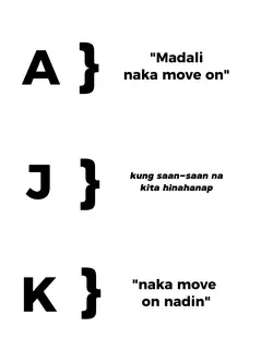 Letter trend