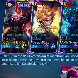 hasil pertandingan