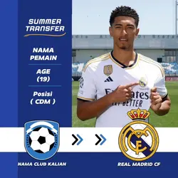TRANFER PEMAIN