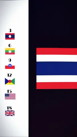 Thailand