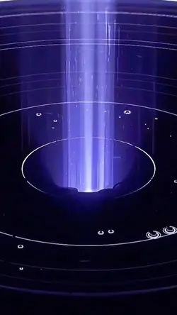 Dimension