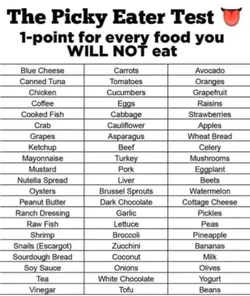 12 points