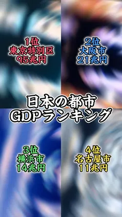 4画面編集テンプレート!