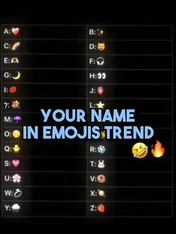 Name in emojis🤣🔥