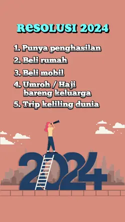 Resolusi 2024
