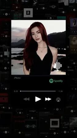 Spotify trend