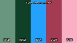 Changes in 5 yrs