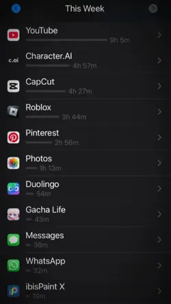 Screen time 
