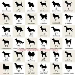My dogs breed