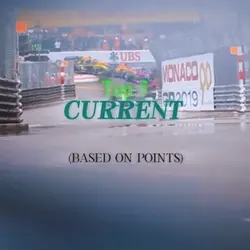 F1 Edit Tough