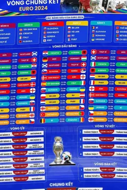 mẫu euro 1 ảnh