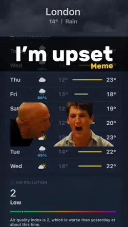 I’m upset Meme