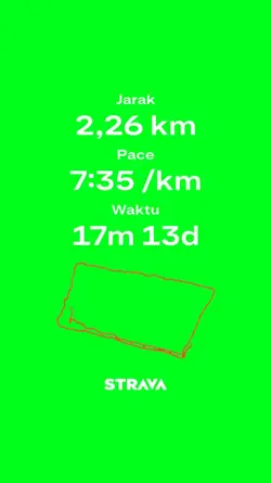 template Strava 