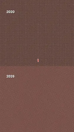 different years
