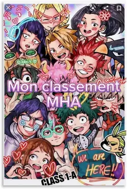 Classement mha