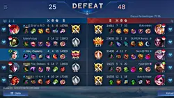 LOGIN ML DEFEAT