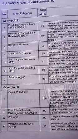 JJ NILAI RAPORT