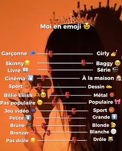 Moi en emoji 👩‍🦲🫶