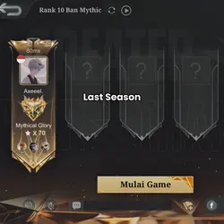 Last season