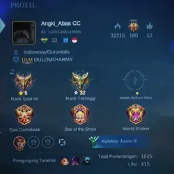 Mentari Pagi
