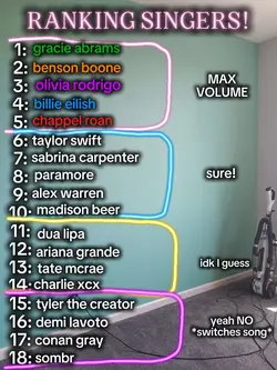 ranking singers