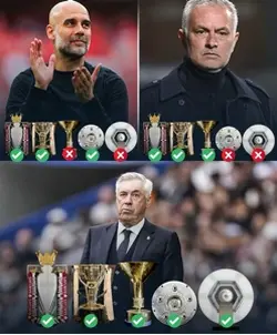 Carlo Ancelotti 