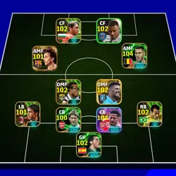 TREND EFOOTBALL 