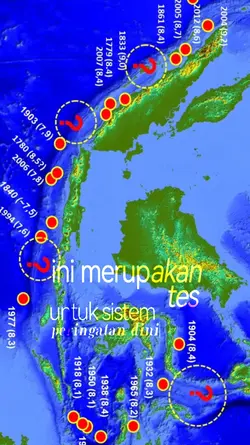 Edukasi Megathrust