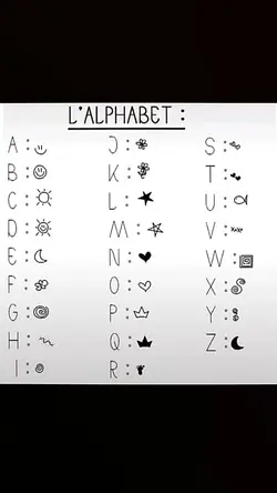 L' ALPHABET CODE