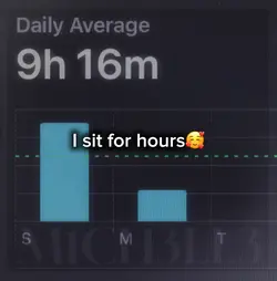 I sit for hours🥰