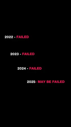2026 trend