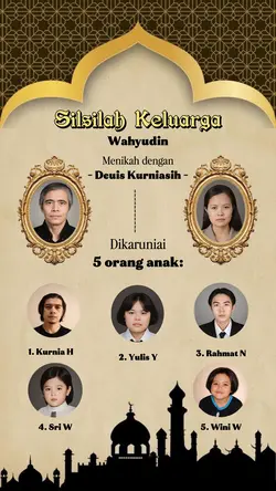 pohon keluarga 