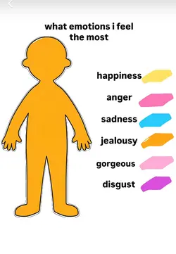 Emotions😜
