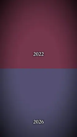 2022/2026