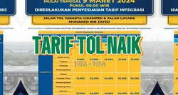 Tiba-Tiba Naik