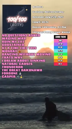 album ranking 