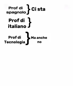 prof italiano muori 