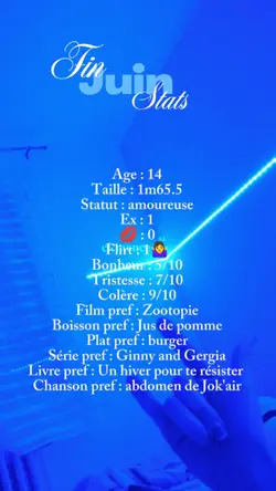 Fin Juin stats
