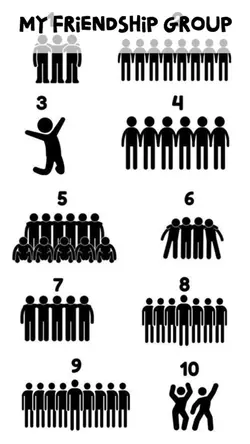 Friendship Group