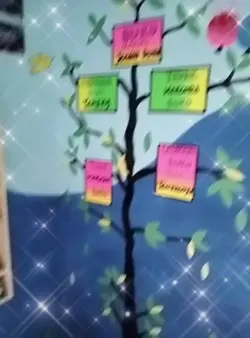 pojok baca