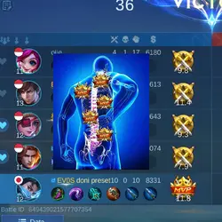 Trend MVP ML