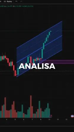 Trading Forex