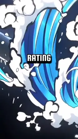 Rating Anime