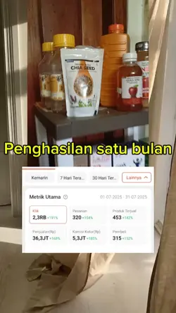 Spill alat ngonten