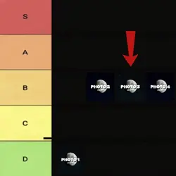Tier list 
