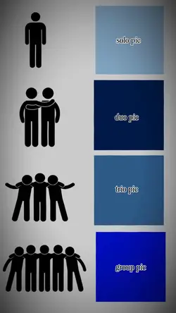 Your trio/duo/grou