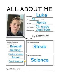 ALL ABOUT ME!!
