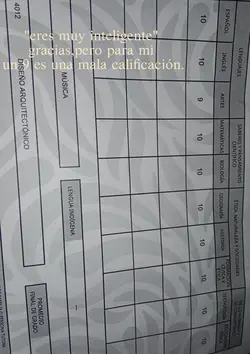 gracias pero..